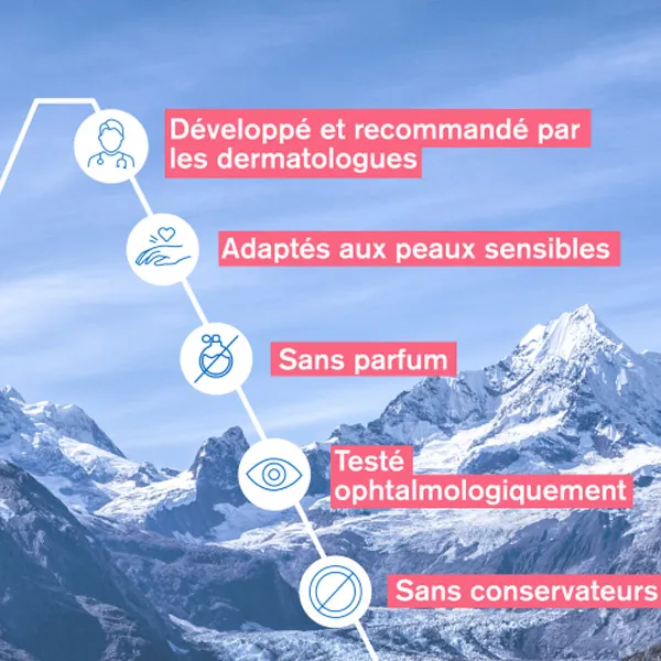 Uriage Tolederm Control Soin Yeux Frais Calmant