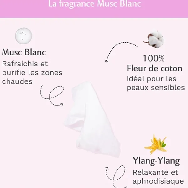 Musc Intime Lingettes intimes