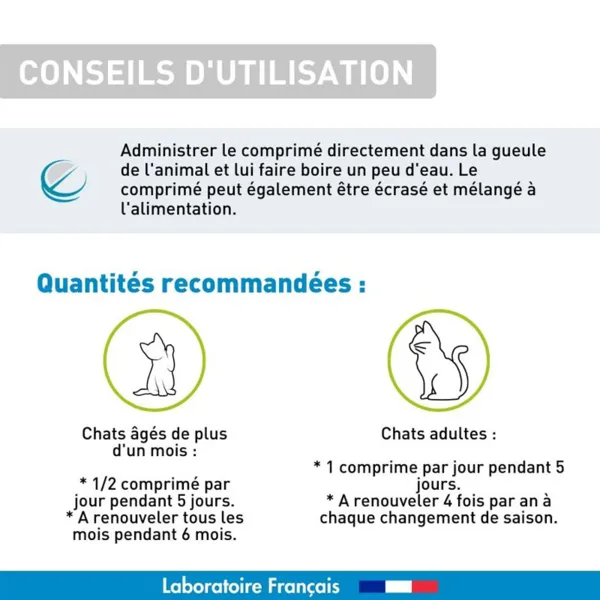 Vetoform Purge naturelle chat et chaton comprimés