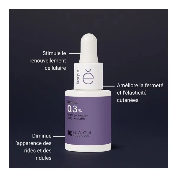 Etat pur Rétinol 0,3%