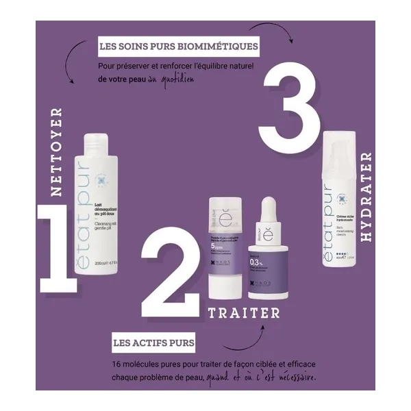 Etat Pur Peptide 4 Pro Collagene 5ppm
