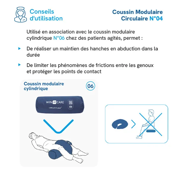 Winncare coussin de positionnement bouée
