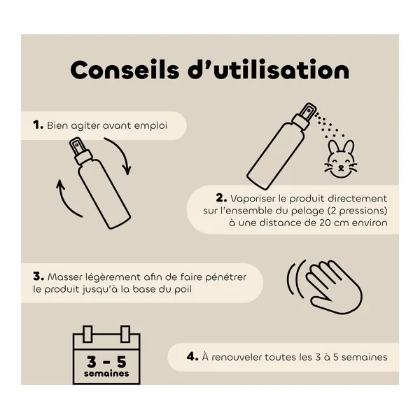 Biovetol lotion anti insectes Rongeurs et Petits Mammifères