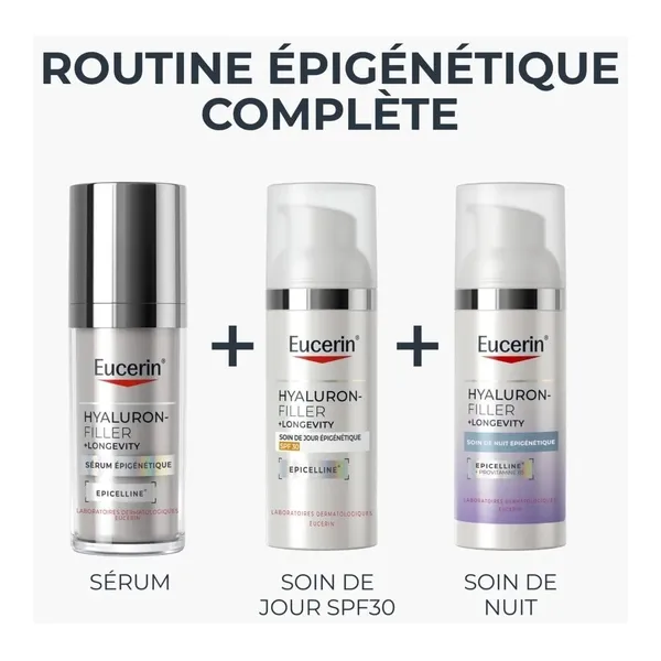 Eucerin Hyaluron Filler + longevity Soin de nuit épigénétique