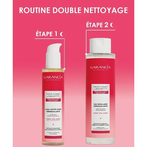 Garancia Deux coups de baguette Eau micellaire démaquillante