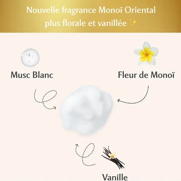 Musc Intime Mousse nettoyante