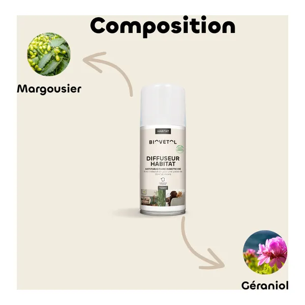 Biovetol diffuseur habitat automatique