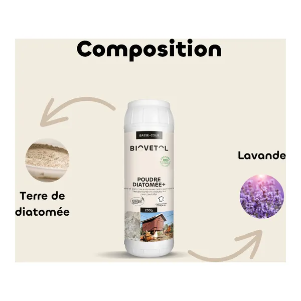 Poudre diatomée Biovetol
