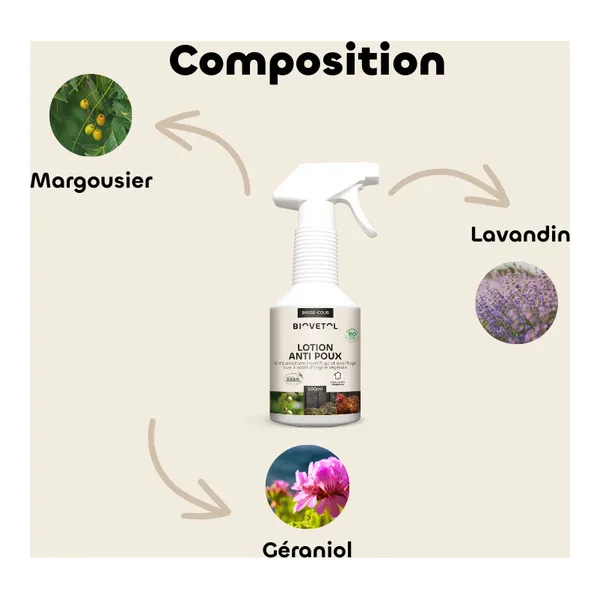 Lotion anti poux Basse cour Biovetol