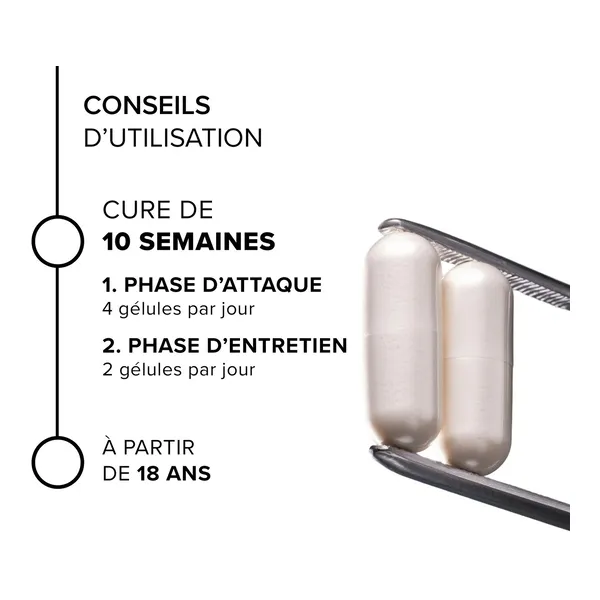 Forcapil Integral Expert cheveux et cuir chevelu gélules