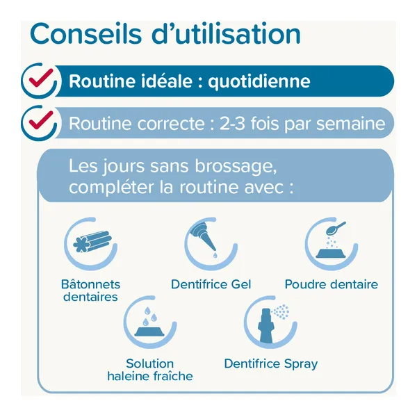 Beaphar Brosse à dents doigtier Chien et Chat