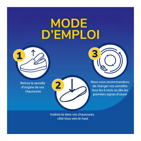 Scholl Semelles Tri-Comfort 1 paire