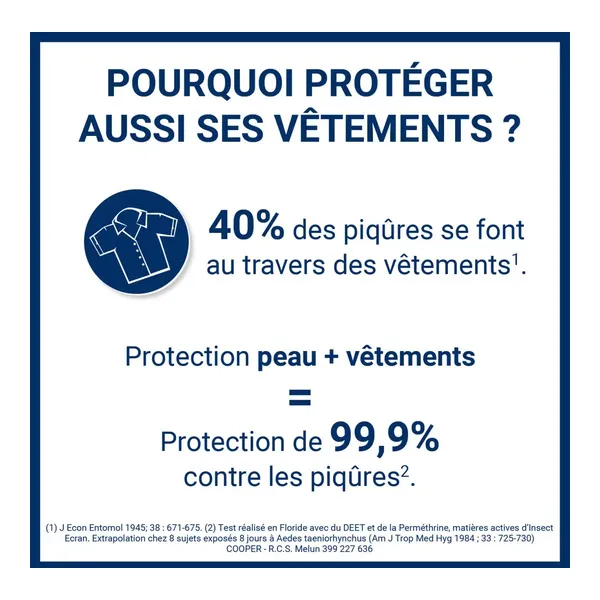 Insect Ecran Actif végétal Répulsif peau