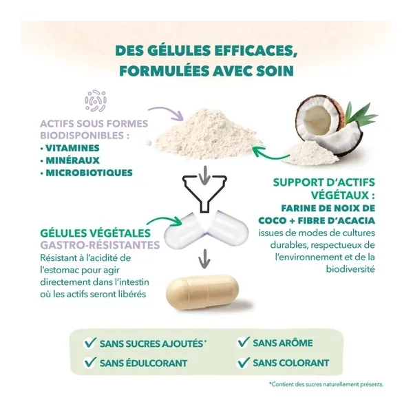 Babynat Maternité Grossesse gélules + capsules