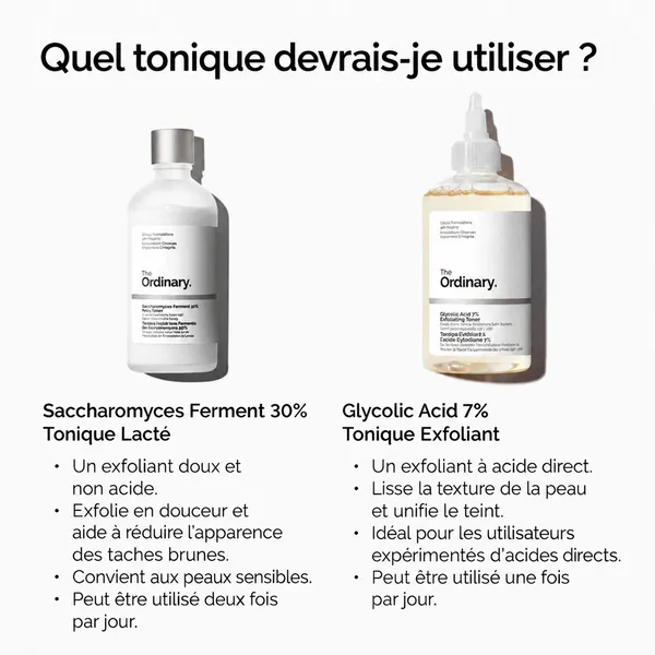 The Ordinary Tonique Exfoliant à l'Acide Glycolique 7%