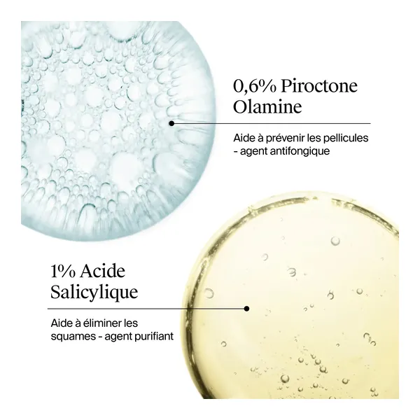 Neutrogena T Gel Shampoing Antipelliculaire Pellicules sèches