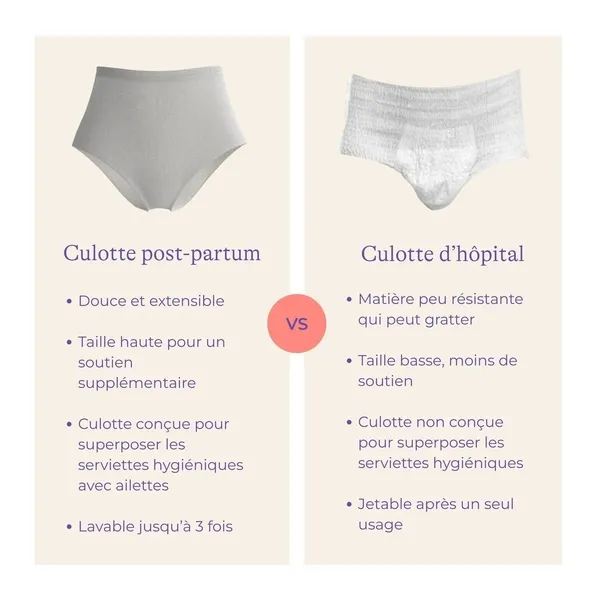 Lansinoh Culottes post partum