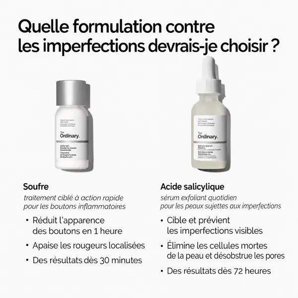 The Ordinary Concentré Crème en poudre de soufre 10%