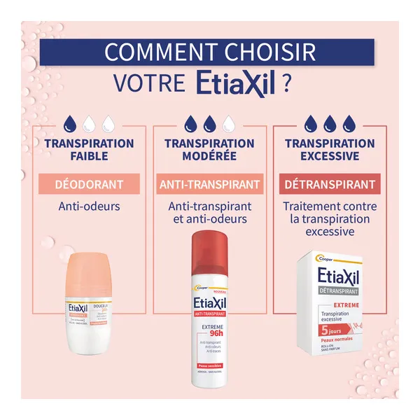 Etiaxil anti transpirant Extreme 96h spray
