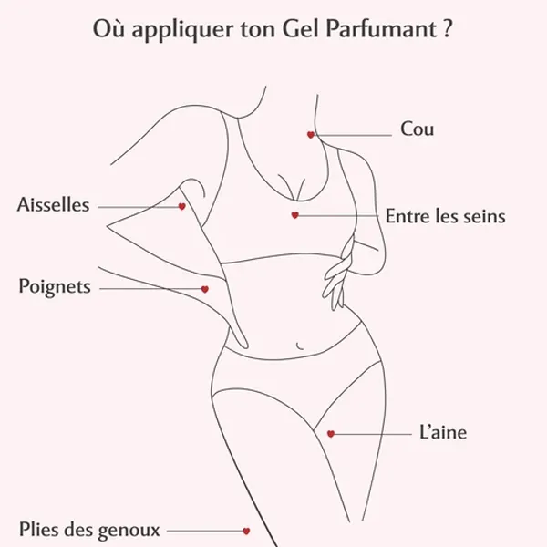 Musc Intime Gel parfumant