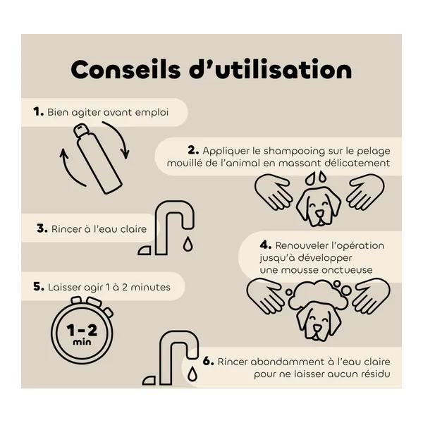 Shampooing anti insectes chien et chat Biovetol