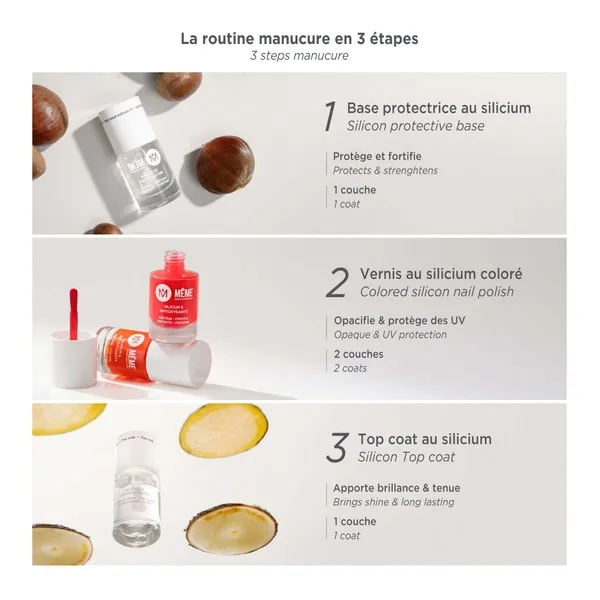 Même Cosmetics Top Coat Silicium pour les ongles