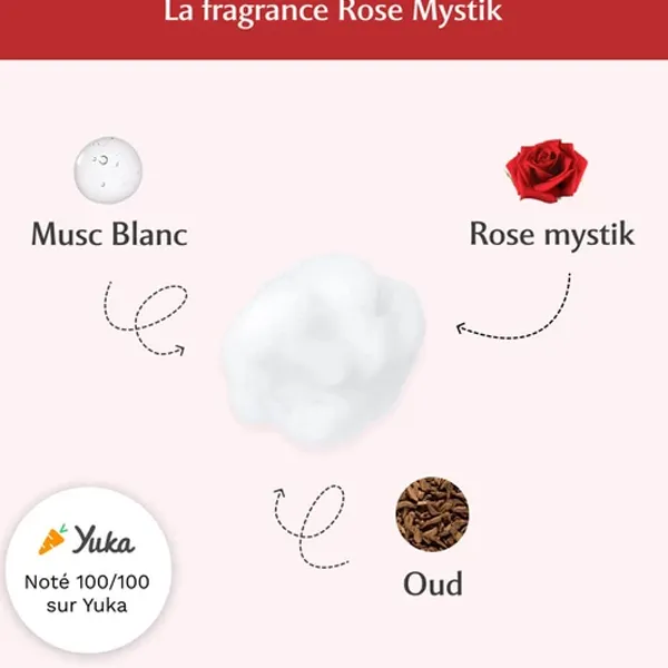Musc Intime Mousse nettoyante