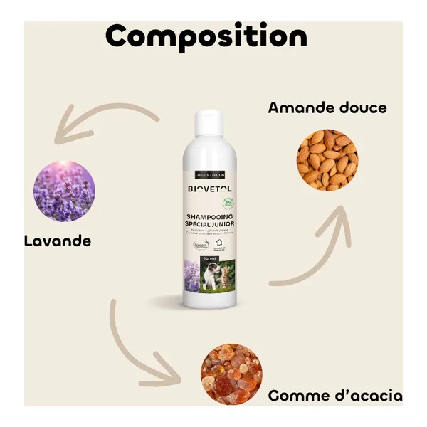 Biovetol shampooing special junior