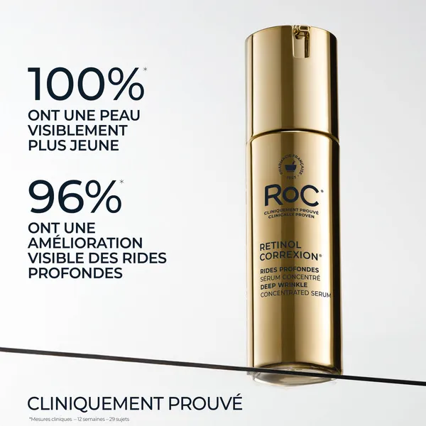 Roc Retinol Correxion Sérum correction rides