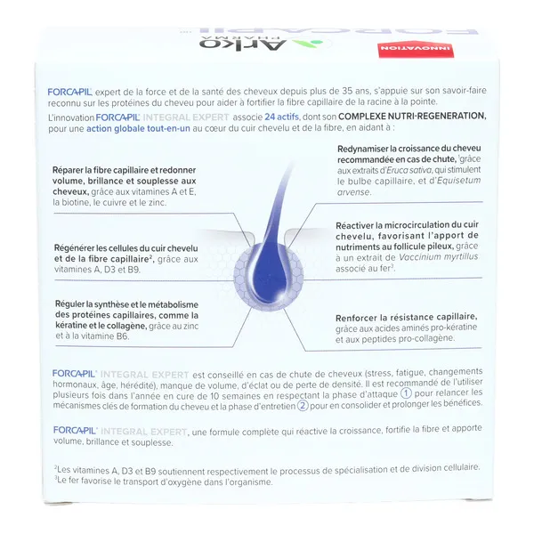 Forcapil Integral Expert cheveux et cuir chevelu gélules