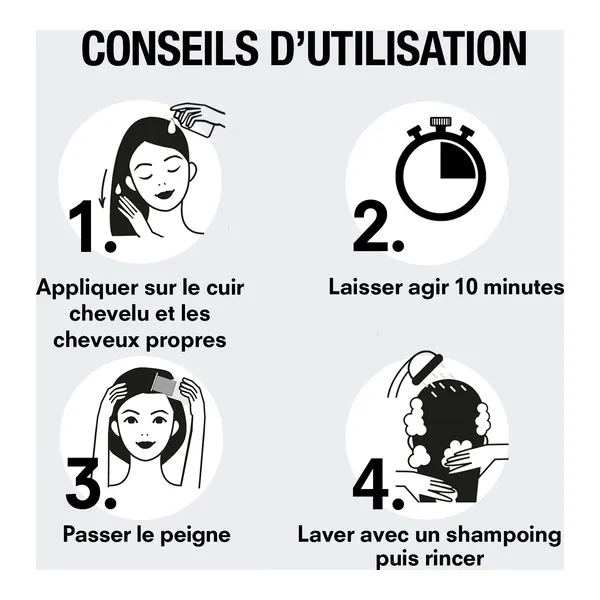 Pouxit baume décolleur de lentes + peigne