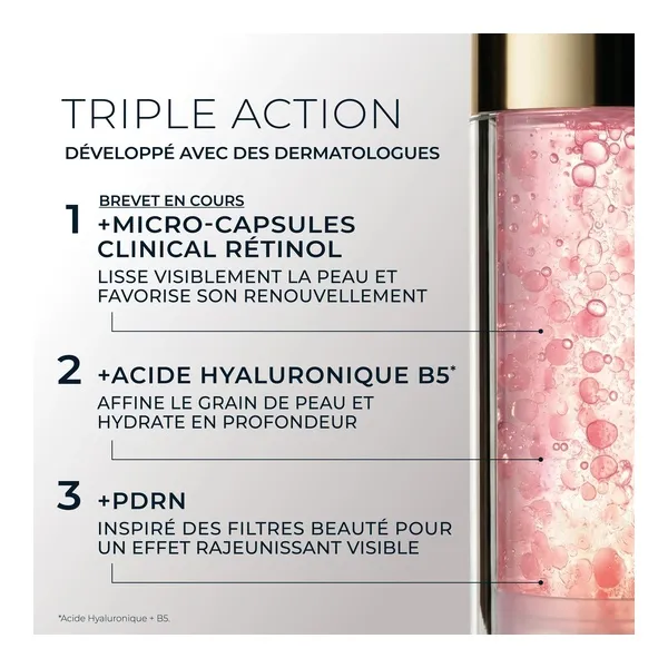 Roc Retinol Correxion Lissant rides Triple sérum