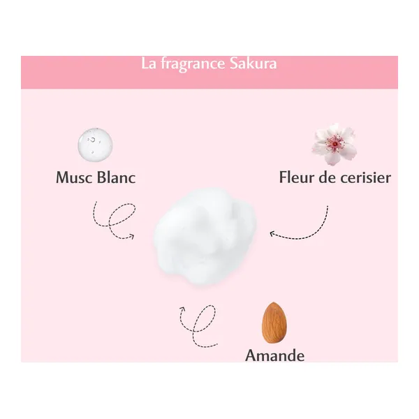 Musc Intime Mousse nettoyante