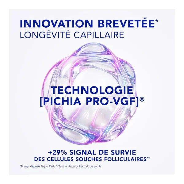 Phytocyane Intensive+ traitement antichute progressive Femme