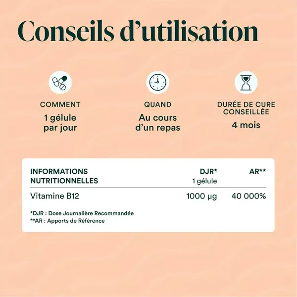 Novoma Vitamine B12 gélules