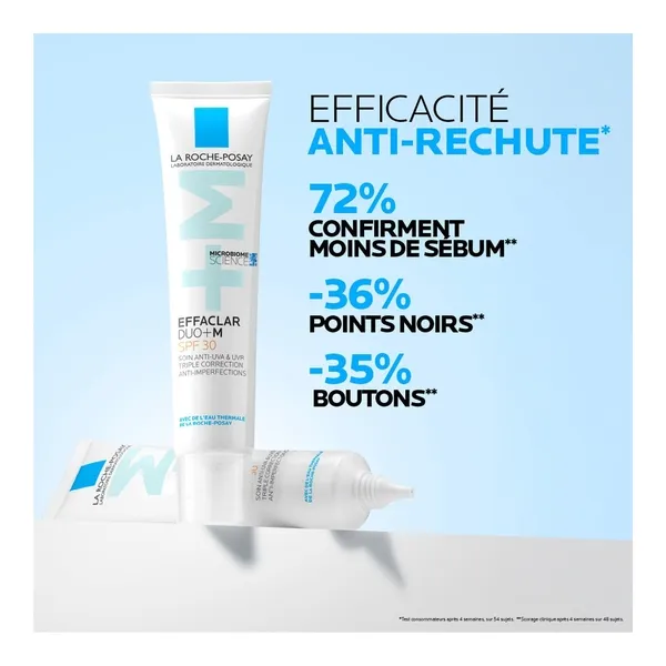La Roche Posay Effaclar Duo+ M SPF 30