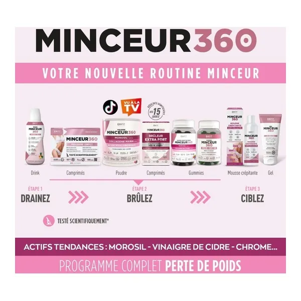 Eafit Minceur 360 Bruleur Extra fort comprimés