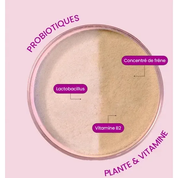 Naturactive Feminactiv Flore intime gélules