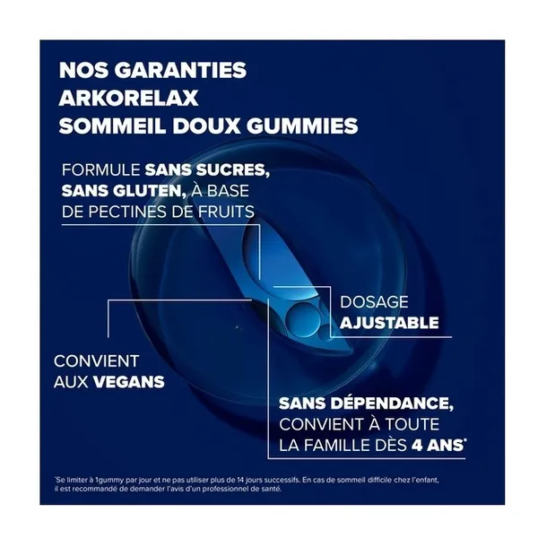 Arkorelax Sommeil Doux gummies mélatonine