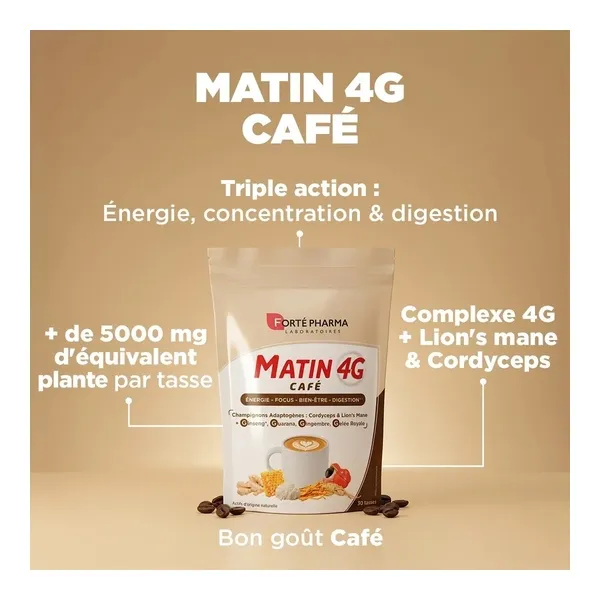 Forté Pharma Matin 4G poudre