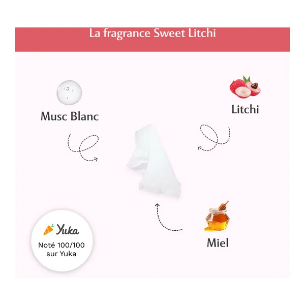 Musc Intime Lingettes intimes