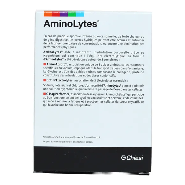 NHCO AminoLytes stick