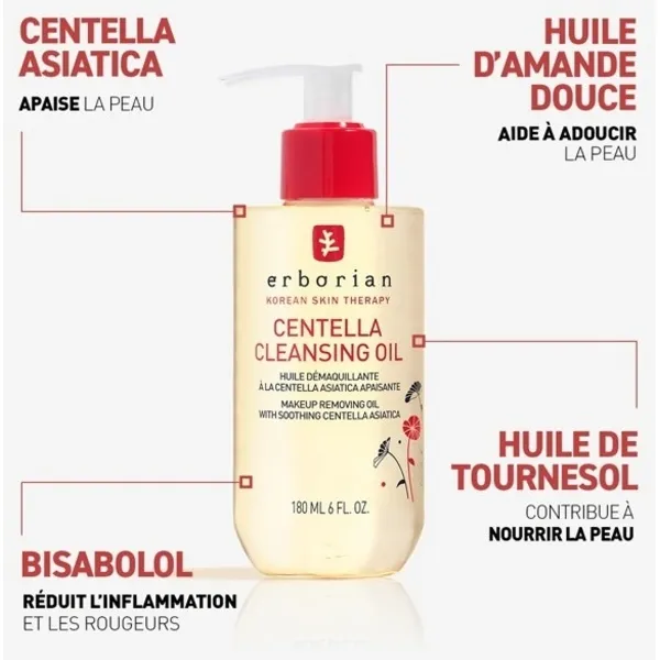 Erborian Trousse Essentiels anti rougeurs