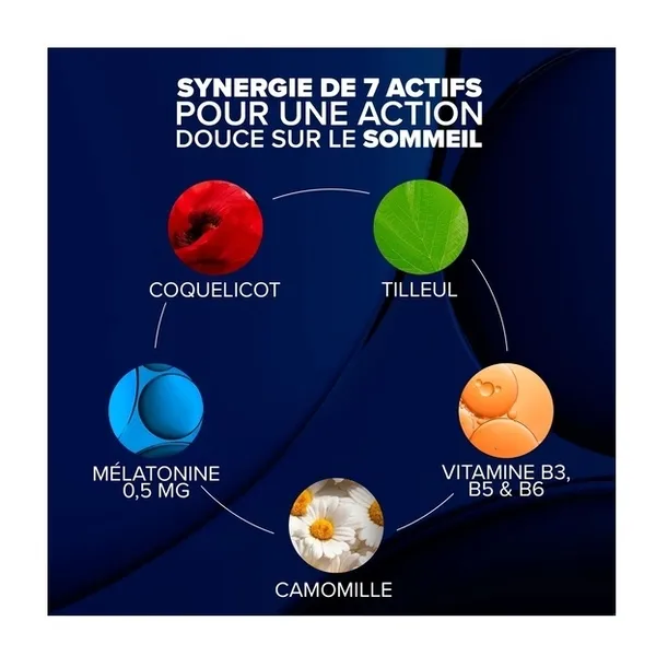 Arkorelax Sommeil Doux gummies mélatonine