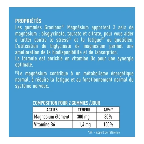 Granions Triple magnésium gummies