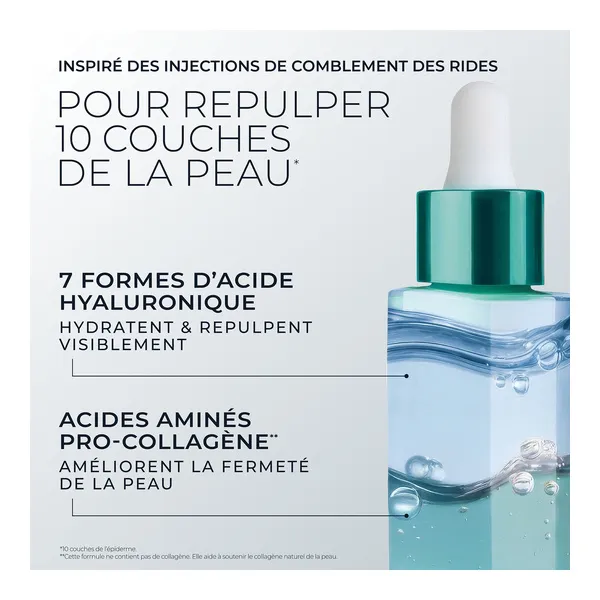Roc Hydra + Hyaluronic Sérum concentré repulpant intense