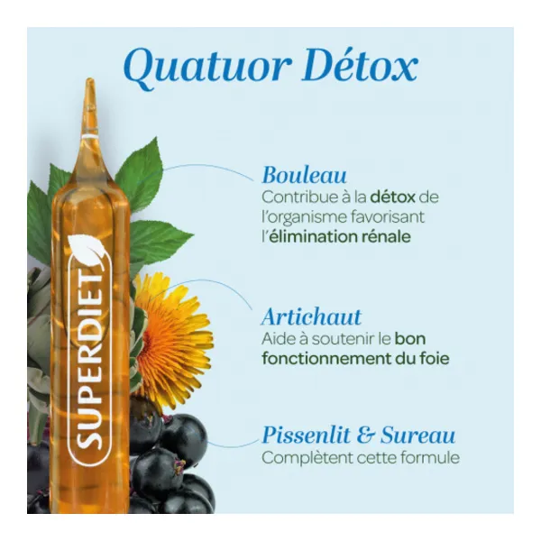 Super Diet Quatuor Détox ampoules Bio