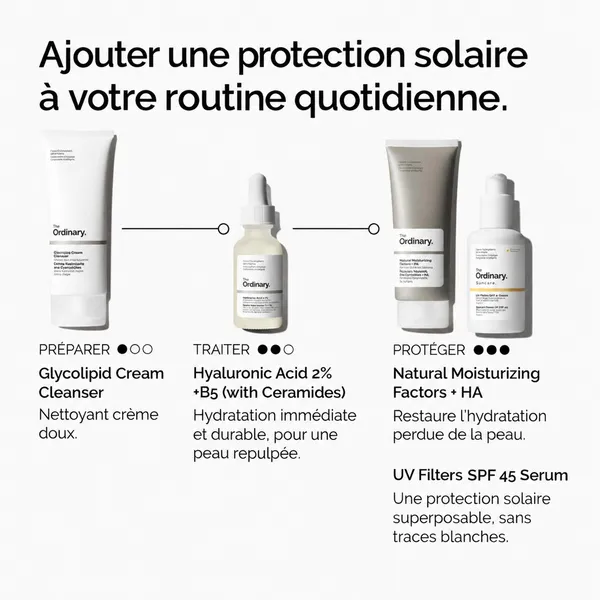 The Ordinary Sérum Filtres UV SPF 45