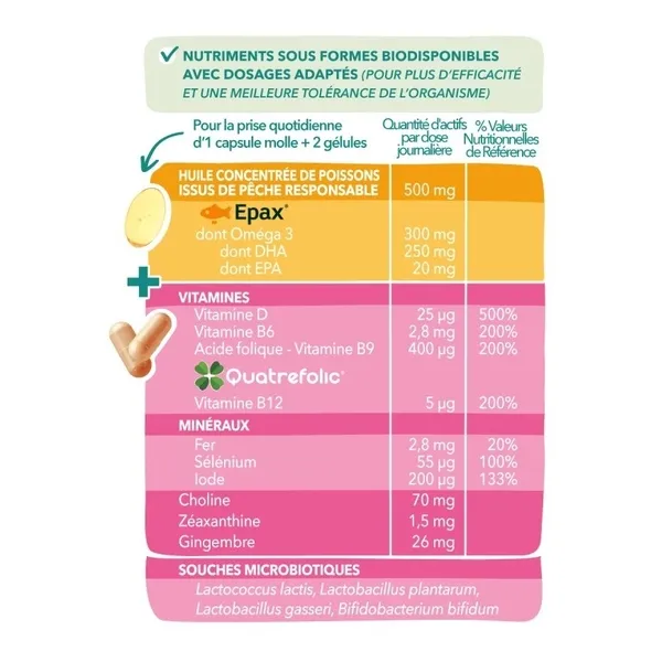 Babynat Maternité Grossesse gélules + capsules