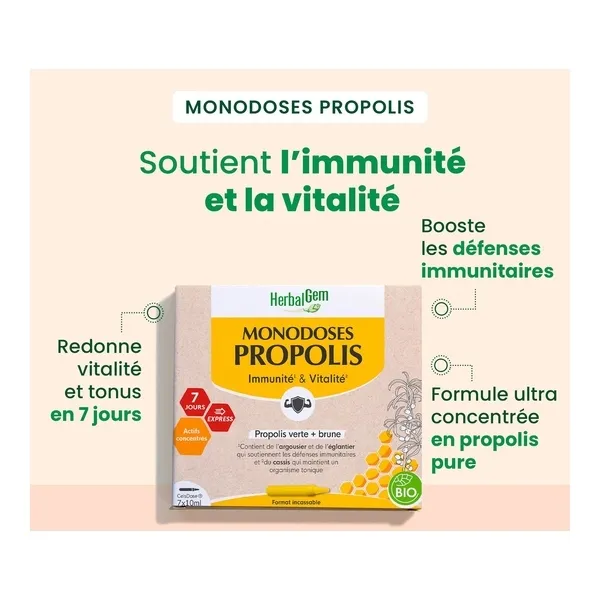 Herbalgem Propolis Monodoses bio